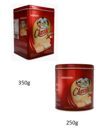 Khong Guan Assorted Bisc Classic